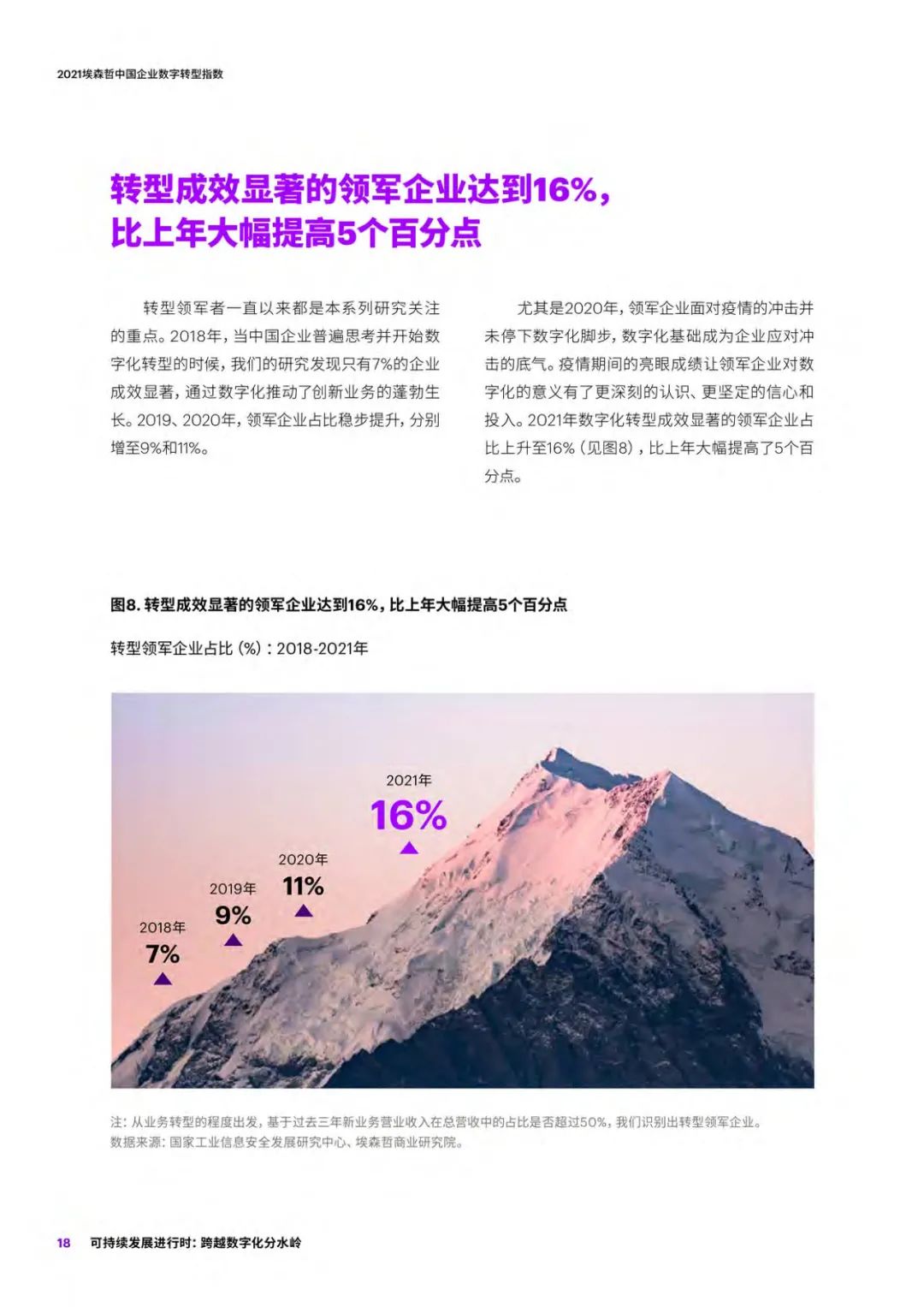 分享| 2021中国企业数字转型指数研究报告(附PDF) 分享| 2021中国企业数字转型指数研究报告(附PDF)
