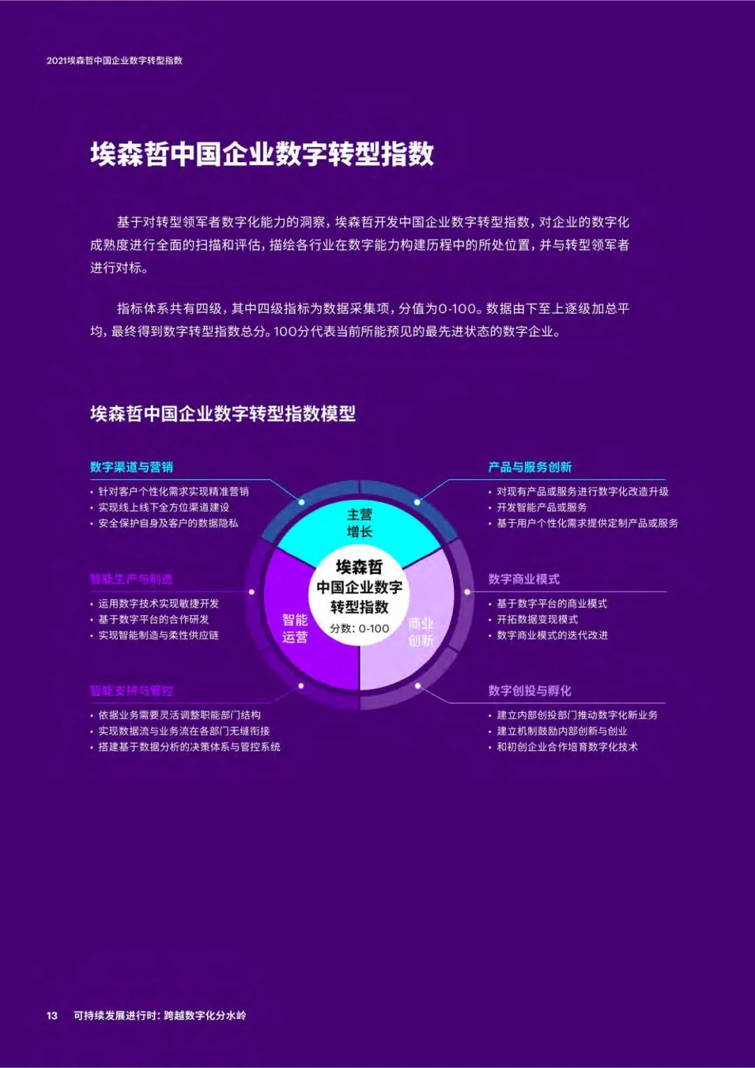 分享| 2021中国企业数字转型指数研究报告(附PDF) 分享| 2021中国企业数字转型指数研究报告(附PDF)