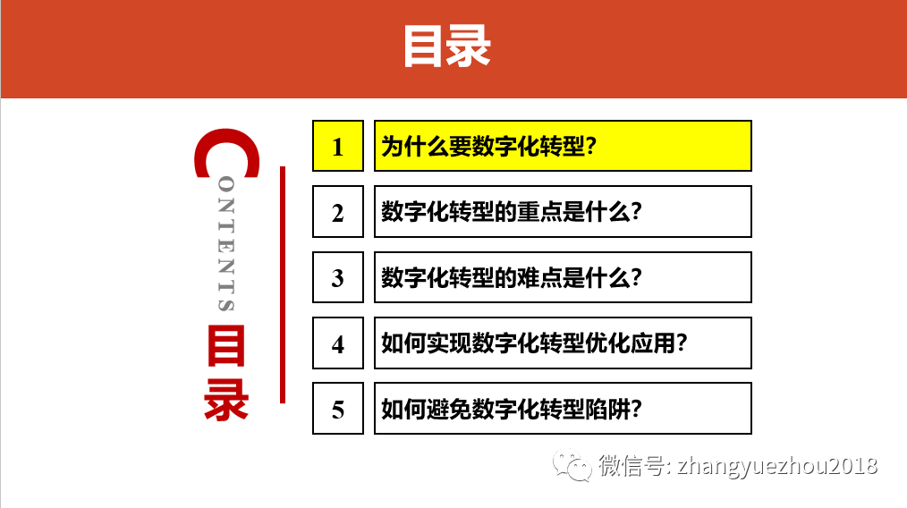 数字化转型的重点，难点和解决方案