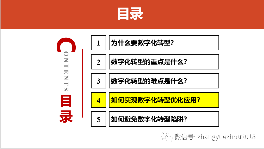 数字化转型的重点，难点和解决方案