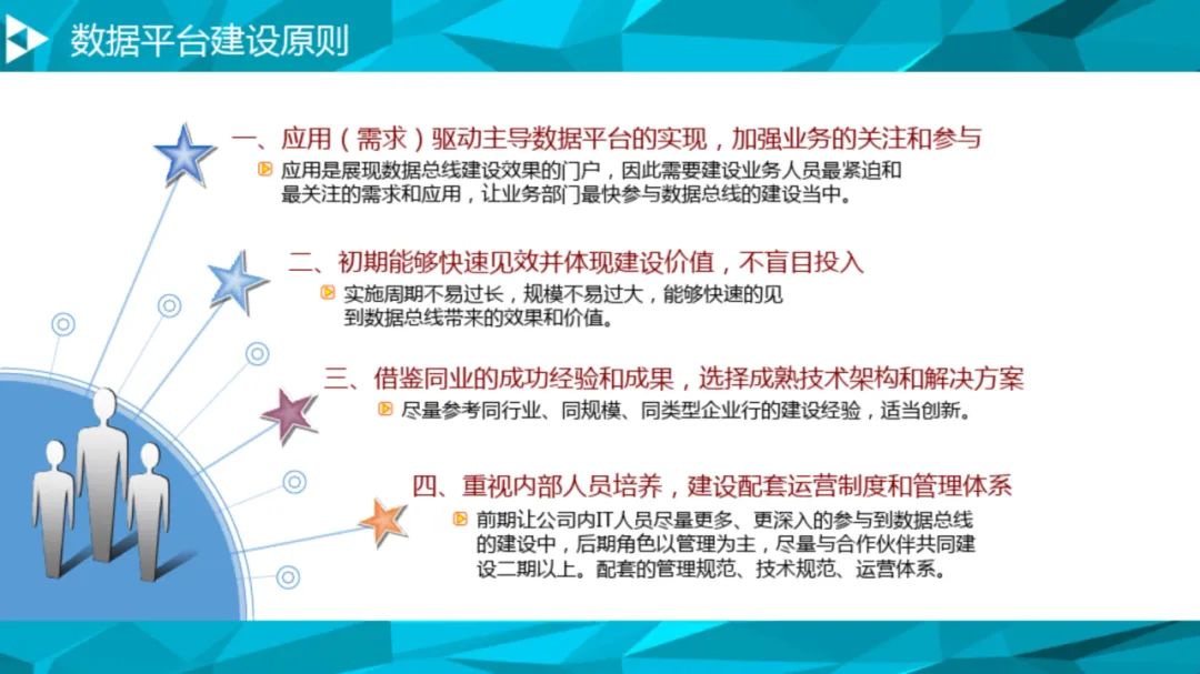 大数据治理平台建设方案(90页),这份材料我给满分! 大数据治理平台建设方案(90页),这份材料我给满分!