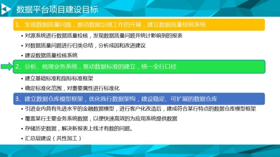 大数据治理平台建设方案(90页),这份材料我给满分! 大数据治理平台建设方案(90页),这份材料我给满分!