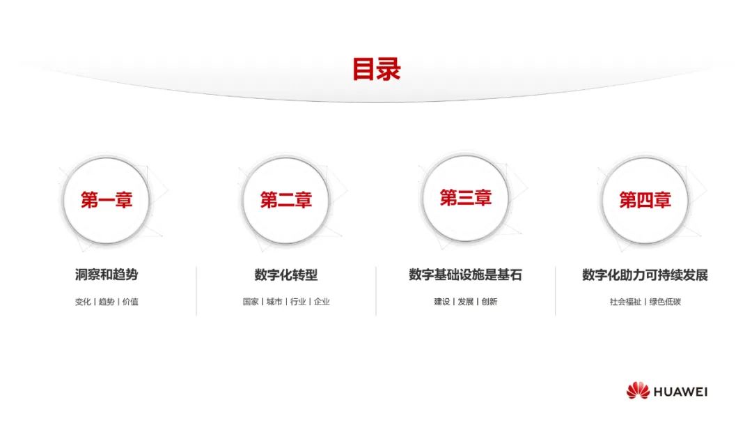 华为:数字化转型,从战略到执行 华为:数字化转型,从战略到执行