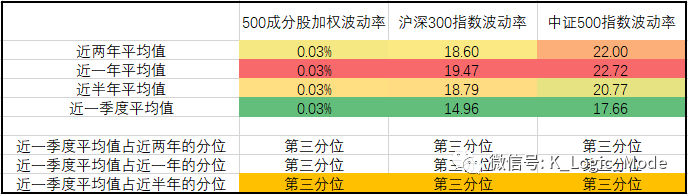 “江湖汇”2020年股票量化年报——乐观是乐观者的通行证【简版】