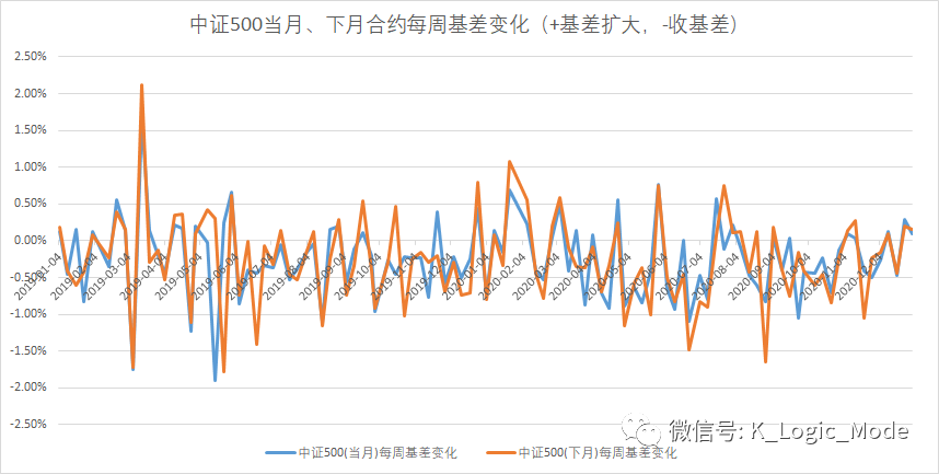 “江湖汇”2020年股票量化年报——乐观是乐观者的通行证【简版】