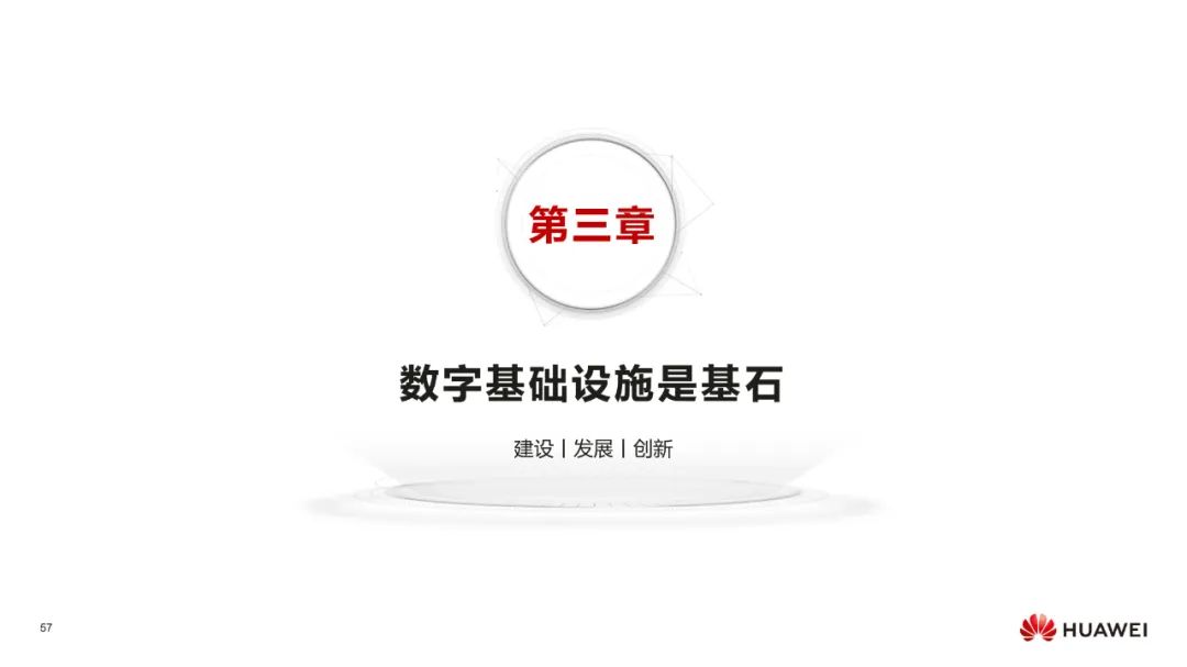 华为:数字化转型,从战略到执行 华为:数字化转型,从战略到执行