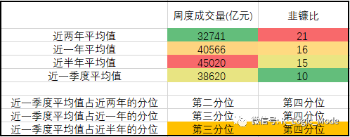 “江湖汇”2020年股票量化年报——乐观是乐观者的通行证【简版】