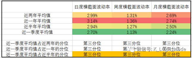 “江湖汇”2020年股票量化年报——乐观是乐观者的通行证【简版】