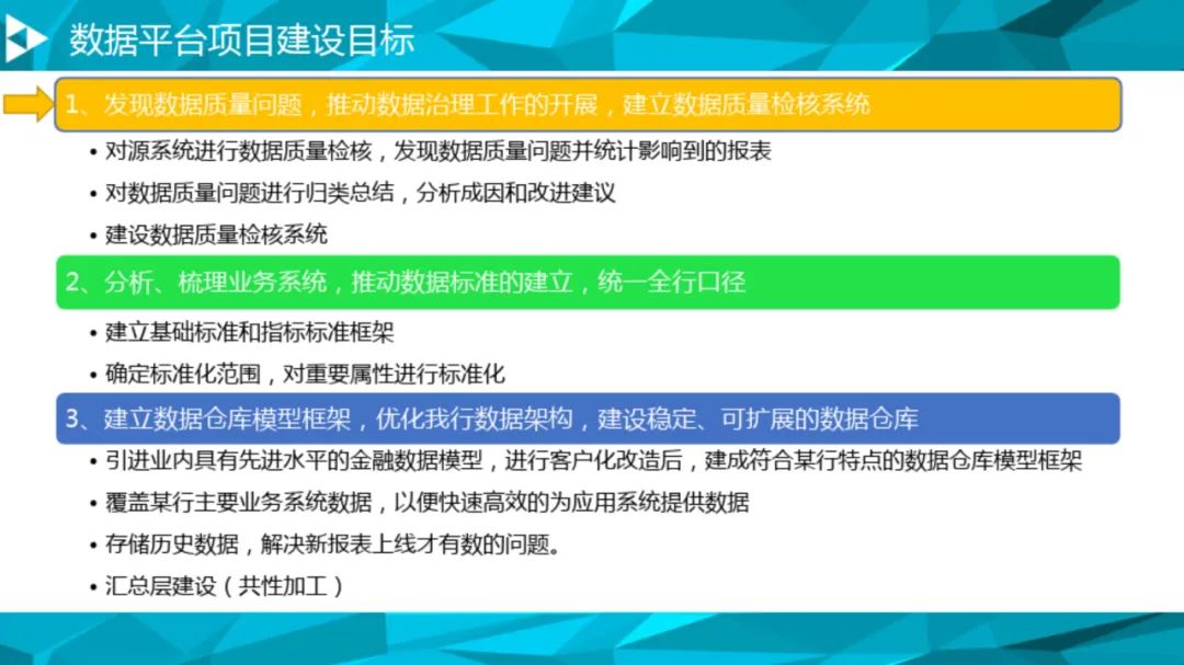 大数据治理平台建设方案(90页),这份材料我给满分! 大数据治理平台建设方案(90页),这份材料我给满分!