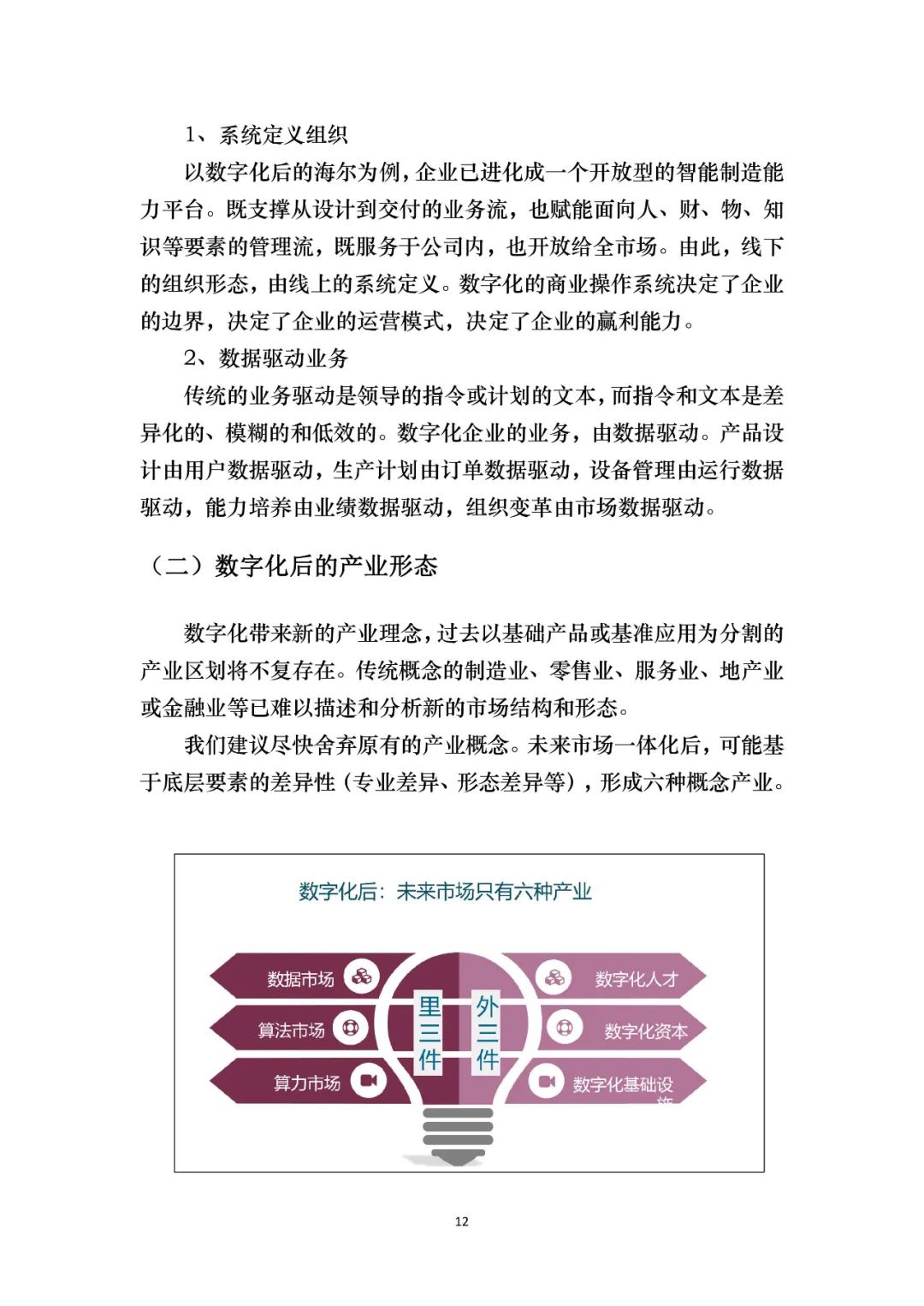 分享|国有企业数字化转型橙皮书 2021（附PDF）
