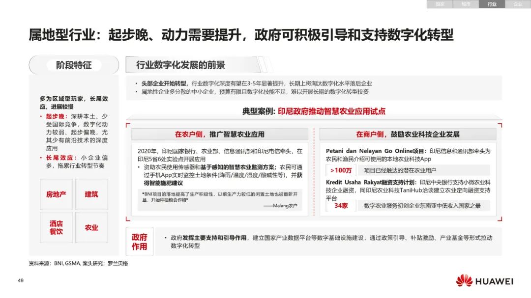 华为:数字化转型,从战略到执行 华为:数字化转型,从战略到执行