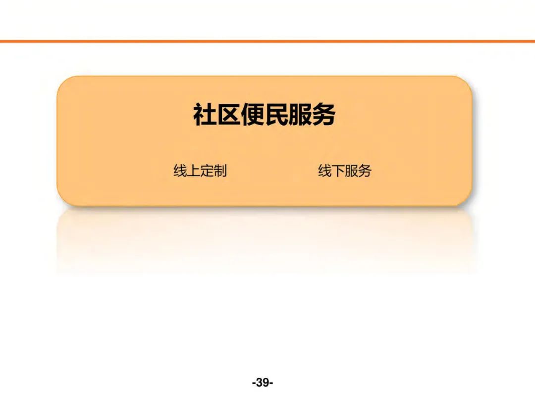 分享 | 未来社区数字化解决方案（附PDF）