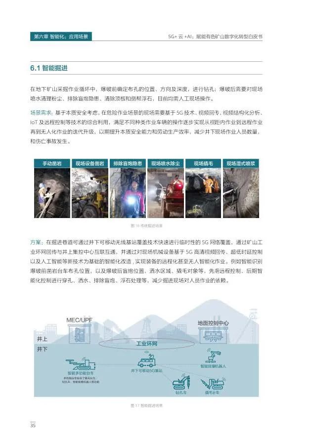 5G+云+AI赋能有色矿山数字化转型 5G+云+AI赋能有色矿山数字化转型