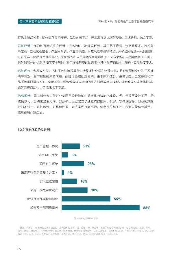 5G+云+AI赋能有色矿山数字化转型 5G+云+AI赋能有色矿山数字化转型