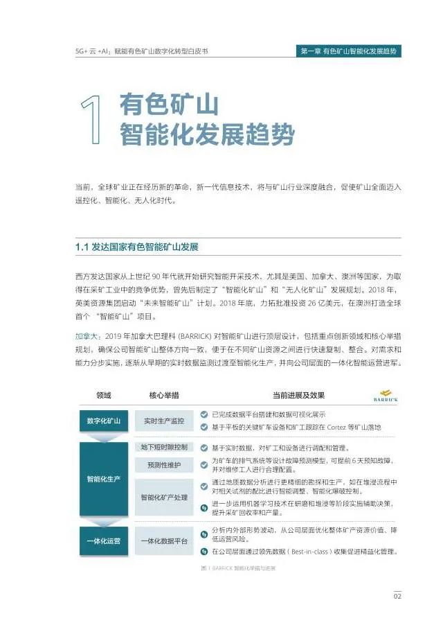5G+云+AI赋能有色矿山数字化转型 5G+云+AI赋能有色矿山数字化转型