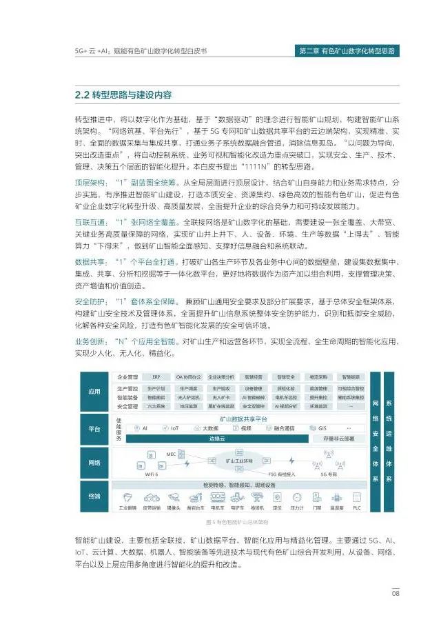 5G+云+AI赋能有色矿山数字化转型 5G+云+AI赋能有色矿山数字化转型