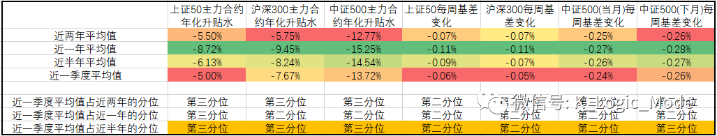 “江湖汇”2020年股票量化年报——乐观是乐观者的通行证【简版】