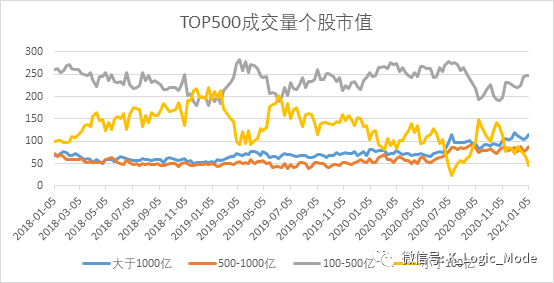 “江湖汇”2020年股票量化年报——乐观是乐观者的通行证【简版】