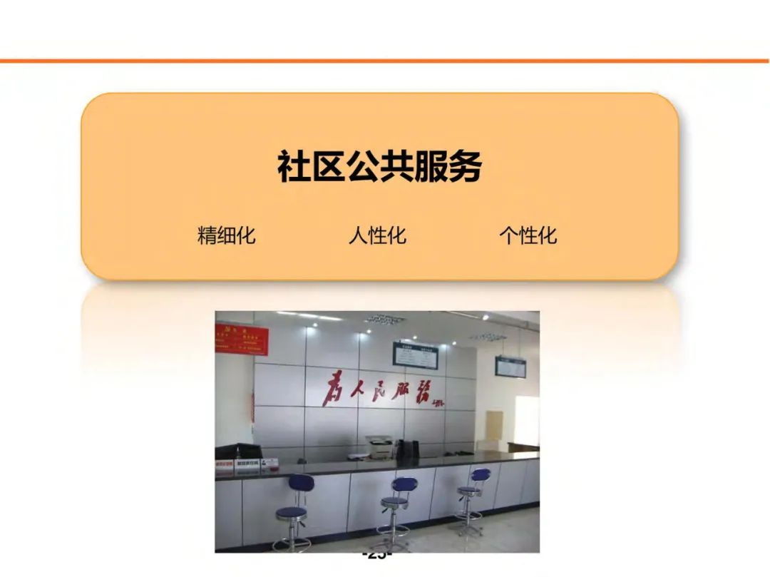 分享 | 未来社区数字化解决方案（附PDF）