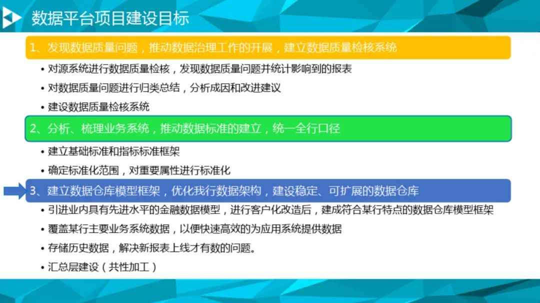 大数据治理平台建设方案(90页),这份材料我给满分! 大数据治理平台建设方案(90页),这份材料我给满分!