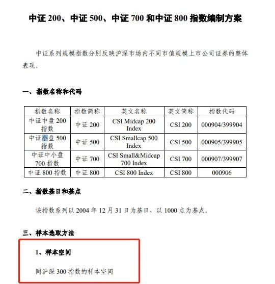 从宁德时代来看沪深300指数有改进的空间