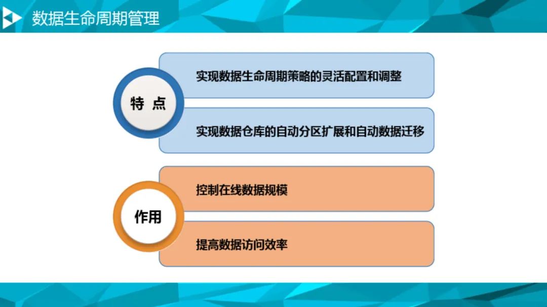 大数据治理平台建设方案(90页),这份材料我给满分! 大数据治理平台建设方案(90页),这份材料我给满分!