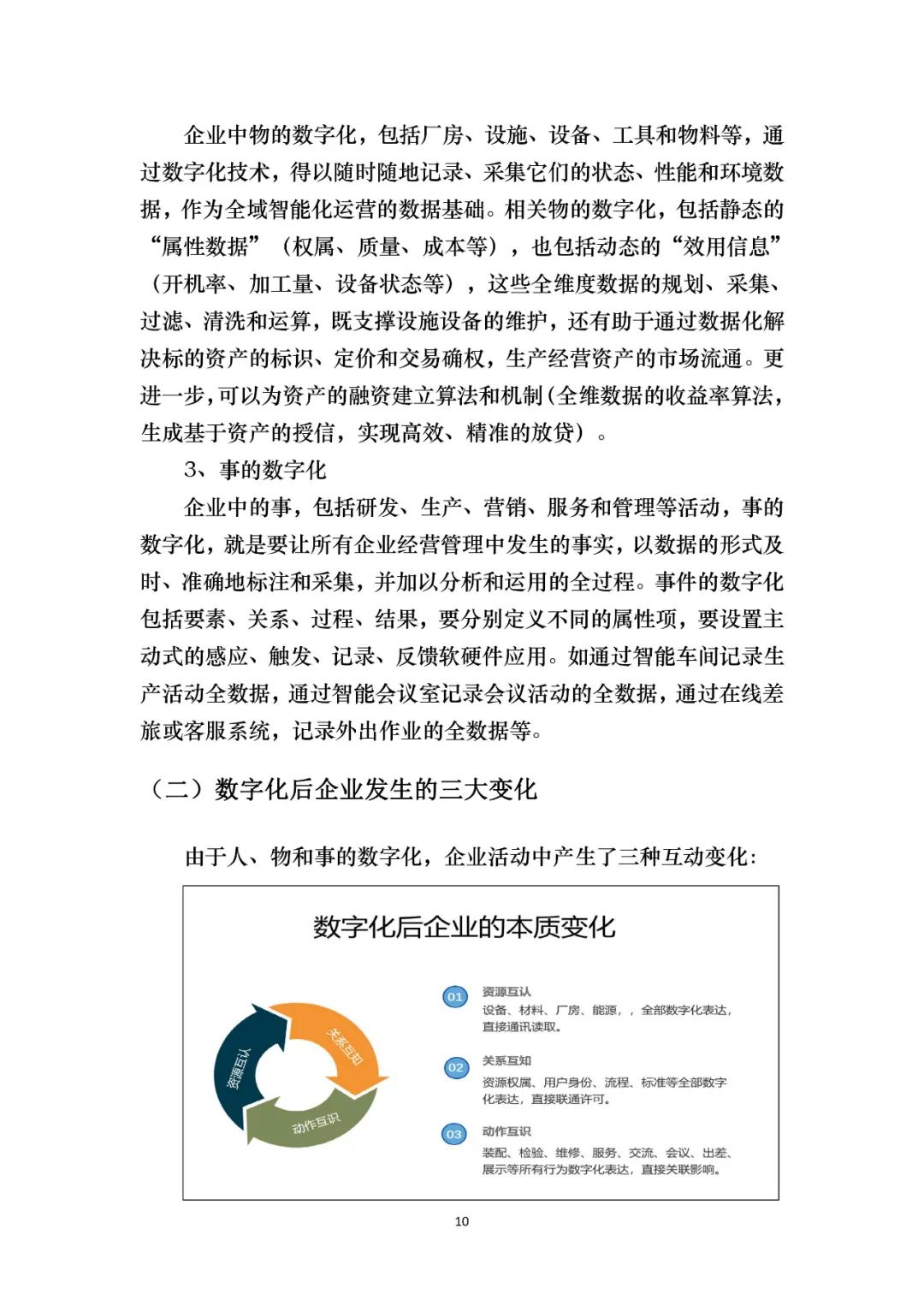 分享|国有企业数字化转型橙皮书 2021（附PDF）