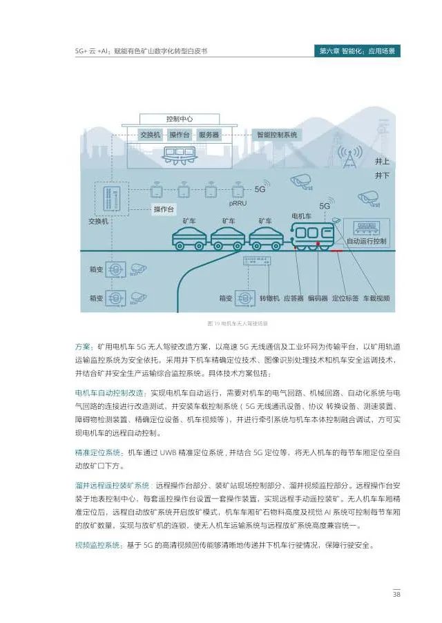 5G+云+AI赋能有色矿山数字化转型 5G+云+AI赋能有色矿山数字化转型