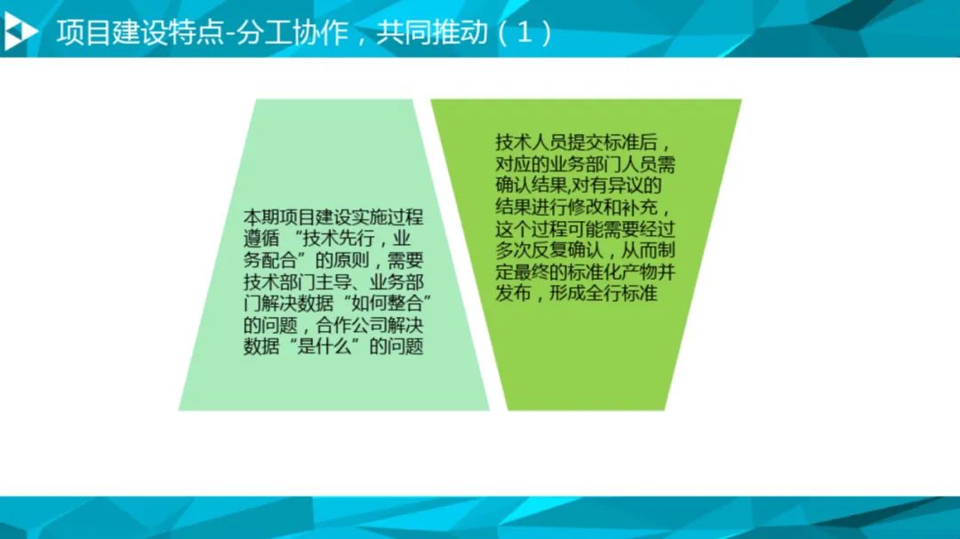 大数据治理平台建设方案(90页),这份材料我给满分! 大数据治理平台建设方案(90页),这份材料我给满分!