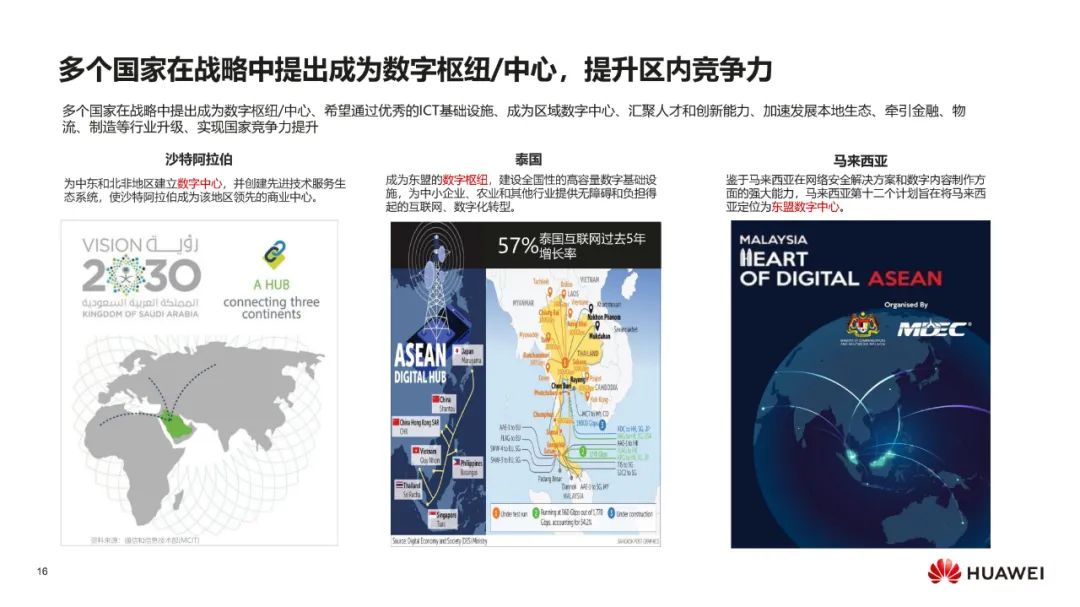 华为:数字化转型,从战略到执行 华为:数字化转型,从战略到执行