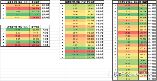 “江湖汇”2020年股票量化年报——乐观是乐观者的通行证【简版】