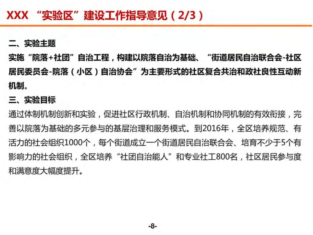 分享 | 未来社区数字化解决方案（附PDF）