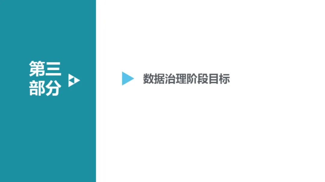 大数据治理平台建设方案(90页),这份材料我给满分! 大数据治理平台建设方案(90页),这份材料我给满分!