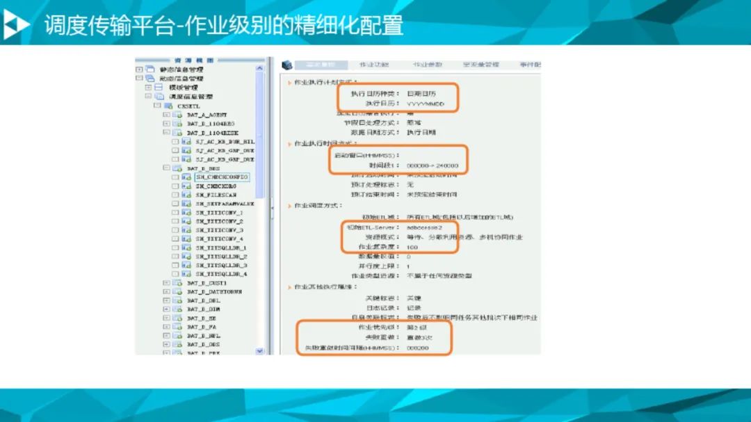 大数据治理平台建设方案(90页),这份材料我给满分! 大数据治理平台建设方案(90页),这份材料我给满分!