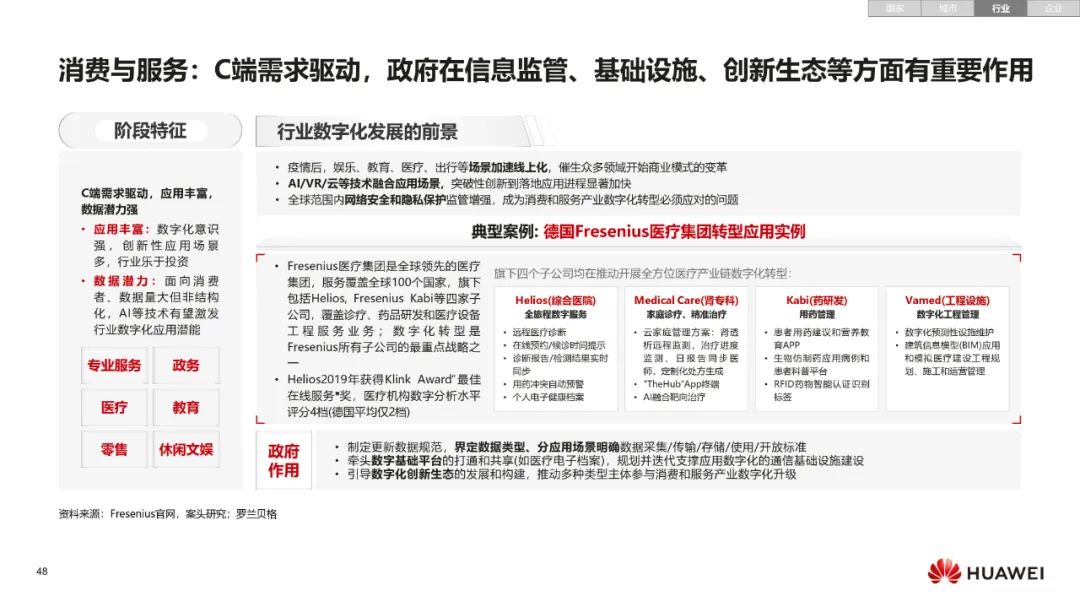 华为:数字化转型,从战略到执行 华为:数字化转型,从战略到执行