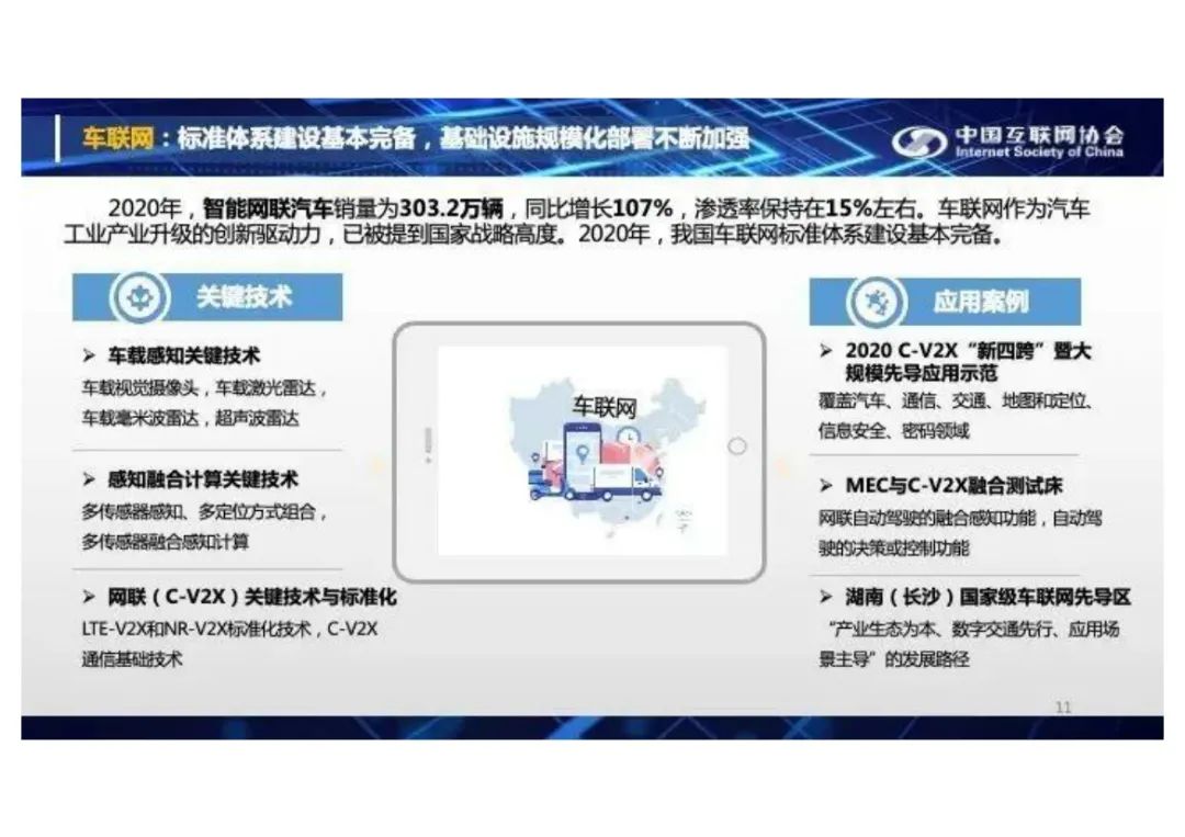 分享I中国互联网发展报告2021(附PDF) 分享I中国互联网发展报告2021(附PDF)