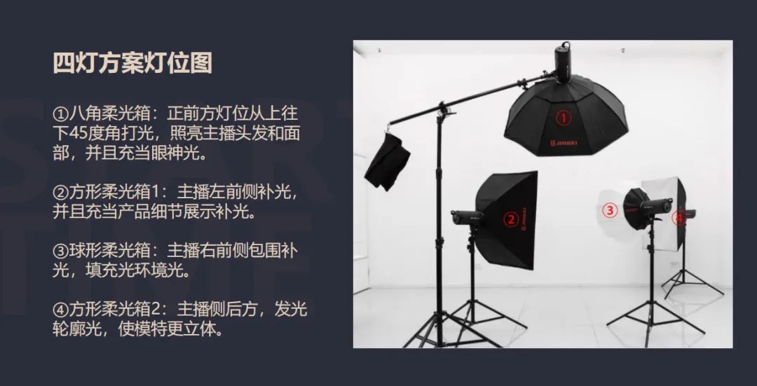 新手小白如何搭建高人气的直播场景？
