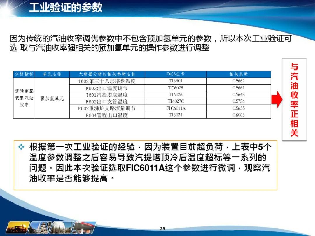 分享I化工大数据应用解决方案(附PDF) 分享I化工大数据应用解决方案(附PDF)