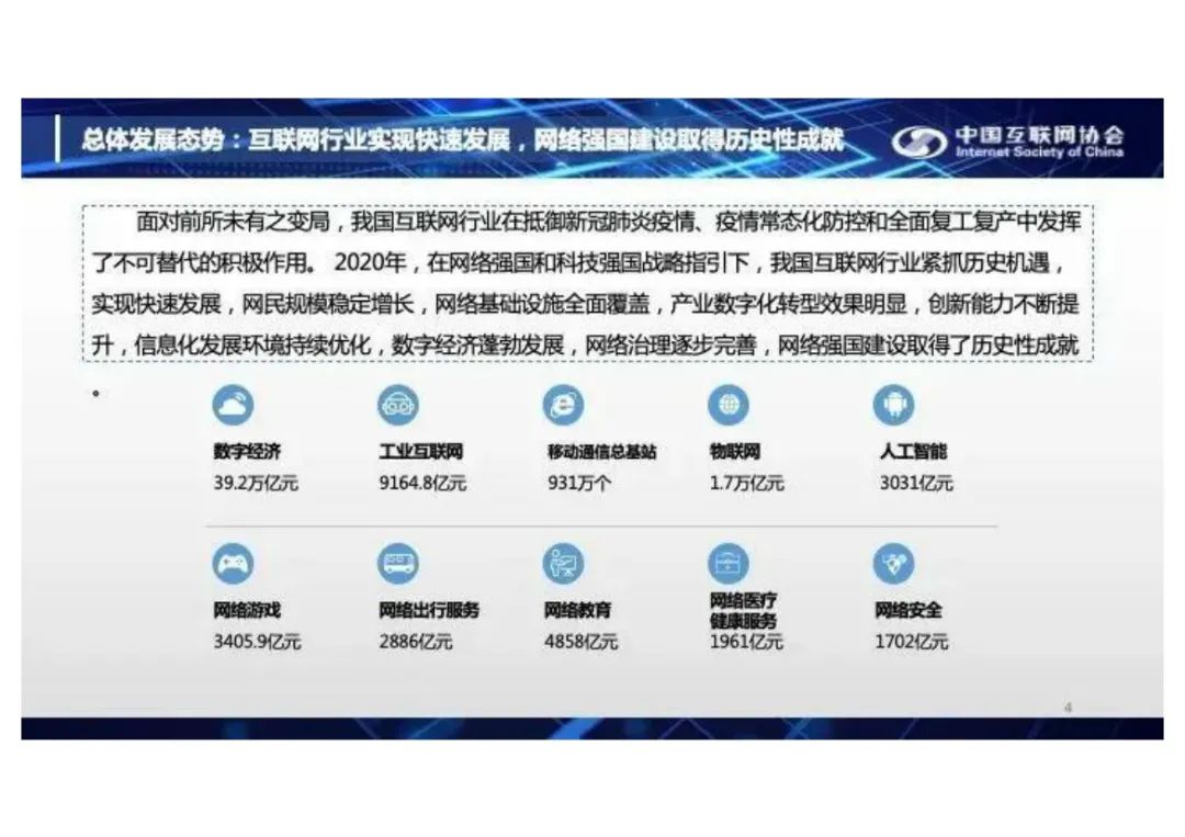 分享I中国互联网发展报告2021(附PDF) 分享I中国互联网发展报告2021(附PDF)
