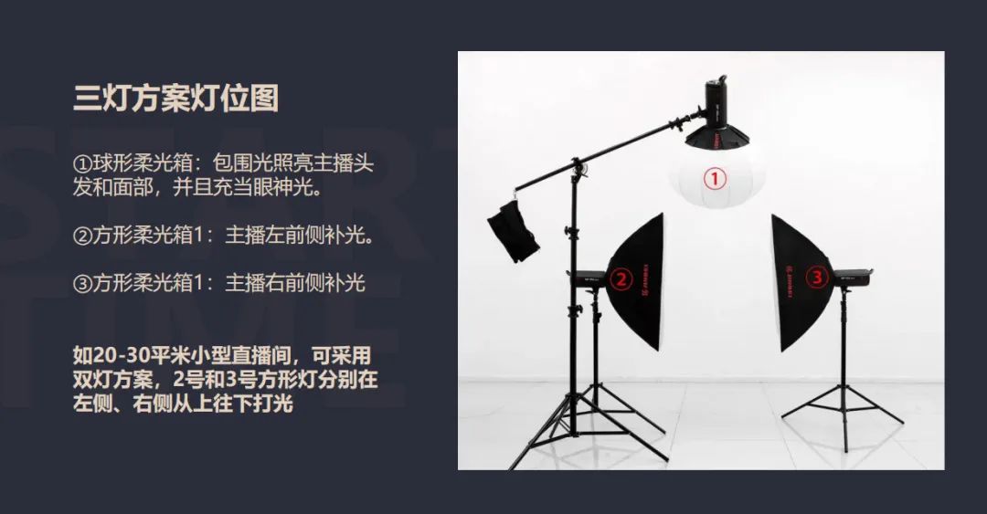 新手小白如何搭建高人气的直播场景？