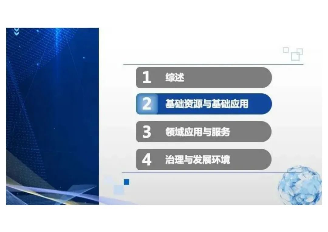 分享I中国互联网发展报告2021(附PDF) 分享I中国互联网发展报告2021(附PDF)