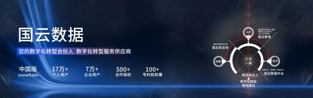 马晓东出席高交会数字论坛 助力企业成功数字化转型 马晓东出席高交会数字论坛 助力企业成功数字化转型