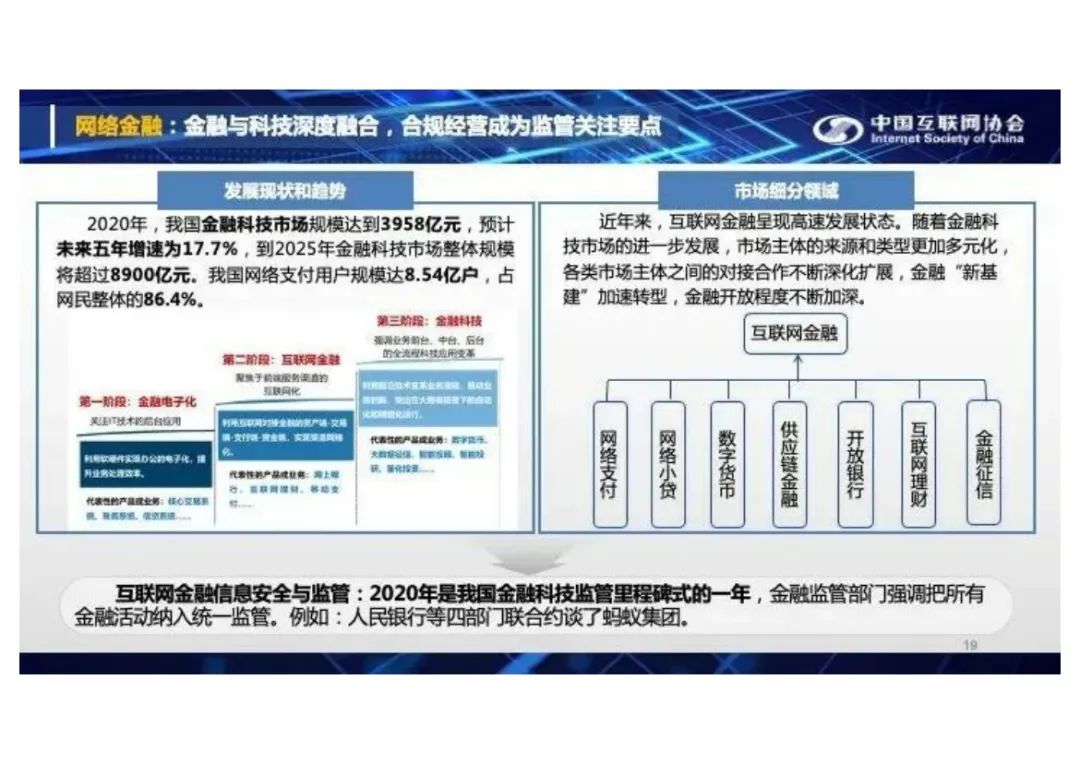 分享I中国互联网发展报告2021(附PDF) 分享I中国互联网发展报告2021(附PDF)