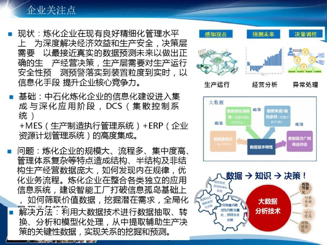 分享I化工大数据应用解决方案(附PDF) 分享I化工大数据应用解决方案(附PDF)