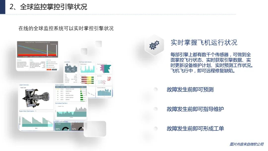 分享|企业数字化转型思路、方法与案例（附PDF）
