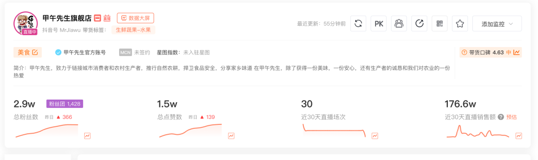 直播不冷场，场均停留超4分钟？三个套路助你引爆直播间！