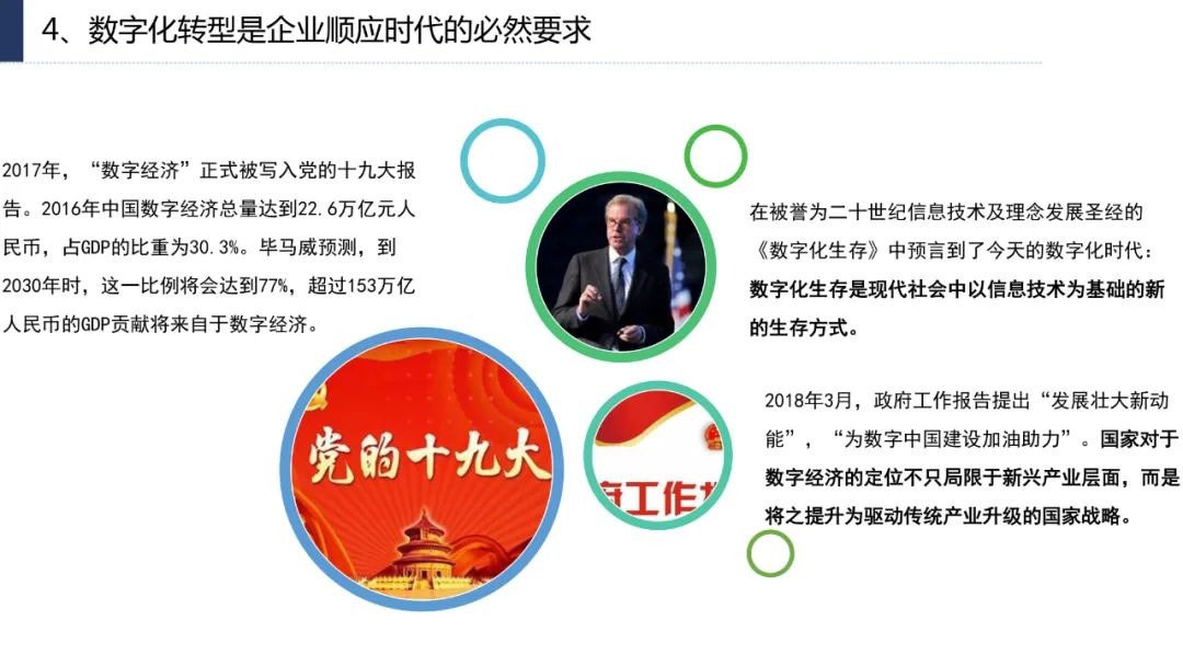 分享|企业数字化转型思路、方法与案例（附PDF）