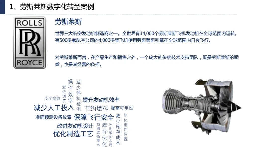 分享|企业数字化转型思路、方法与案例（附PDF）