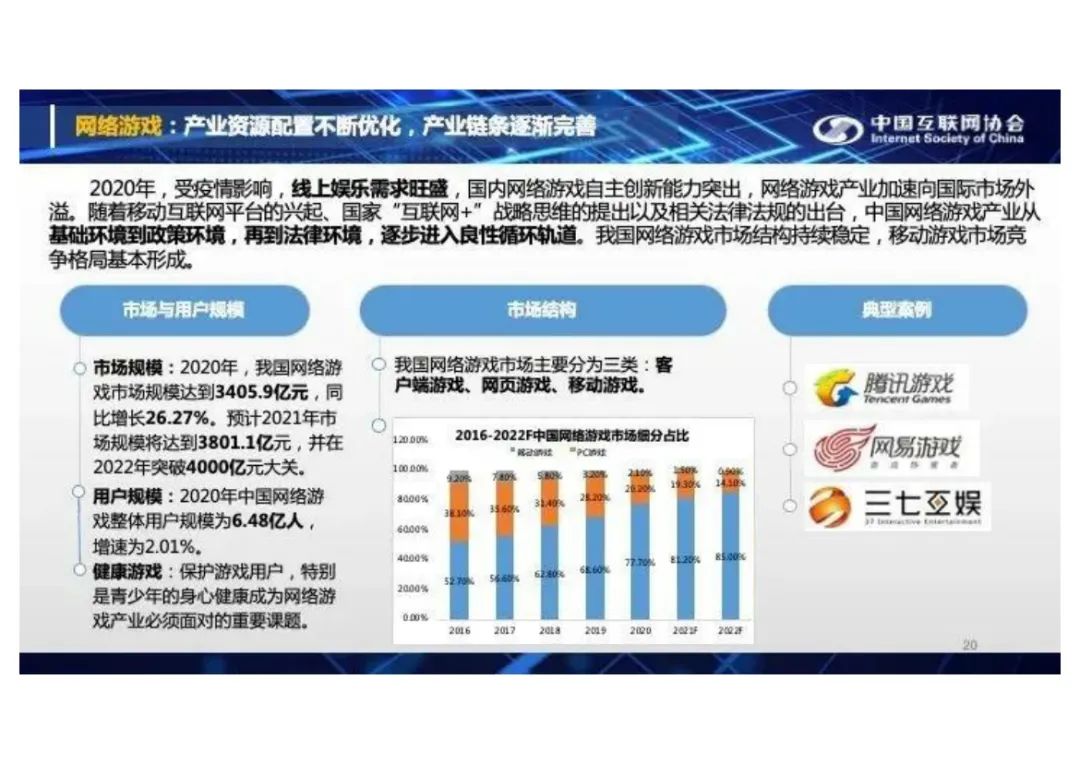 分享I中国互联网发展报告2021(附PDF) 分享I中国互联网发展报告2021(附PDF)
