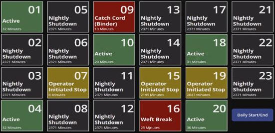 从数字化转型的成功案例看如何避免失败的七大陷阱(案例很典型) 从数字化转型的成功案例看如何避免失败的七大陷阱(案例很典型)